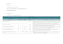 create personalized training programs for performance